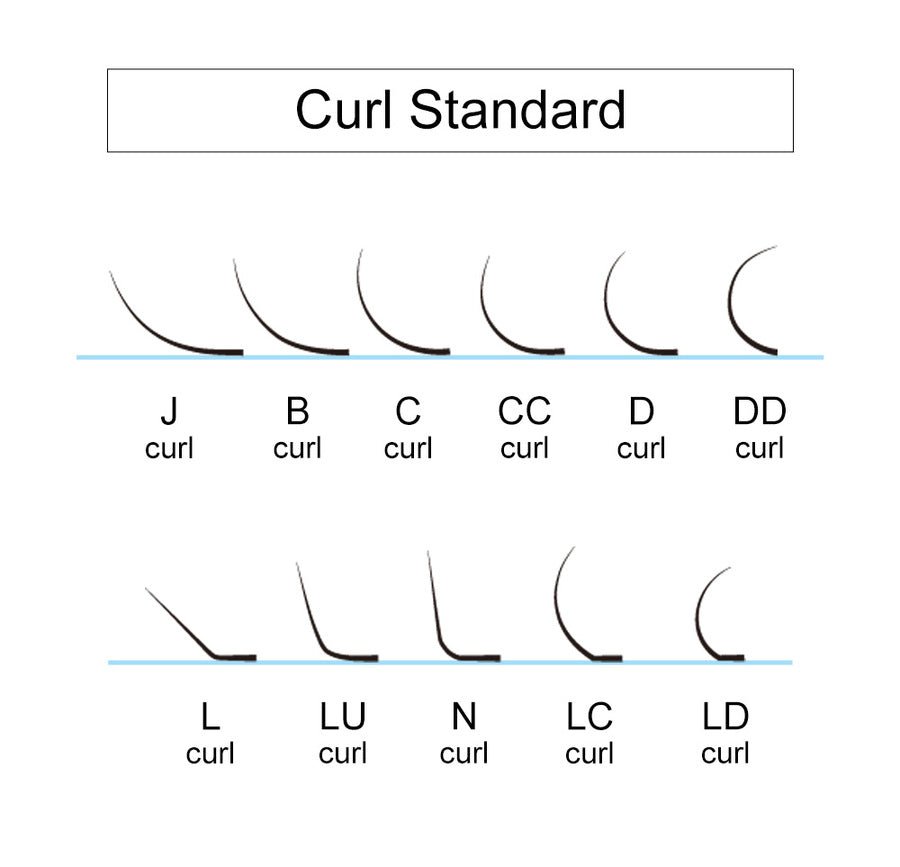 Pestañas Classic 0.12D Mix - Nagaraku -  Solo en Pink Pot Plant
