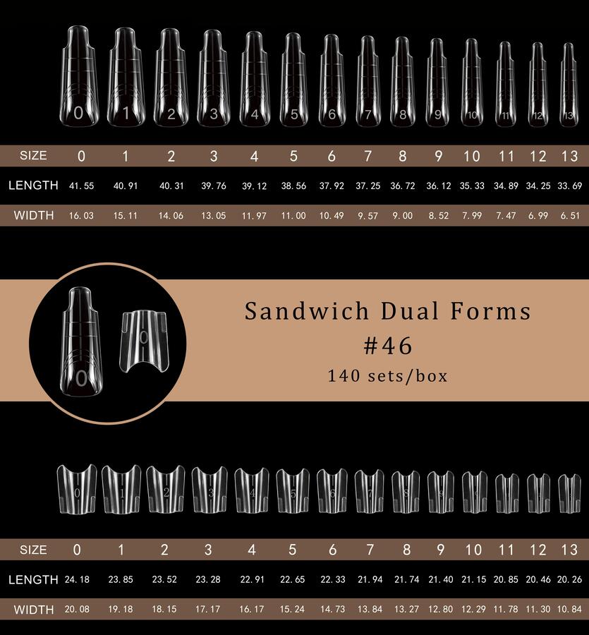 Tips Sandwich Dual System SW-46 - ISSI Supplies